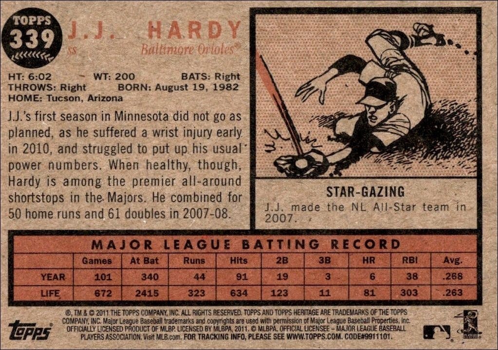 2011 Topps Heritage J.J. Hardy #339 baseball trading card back