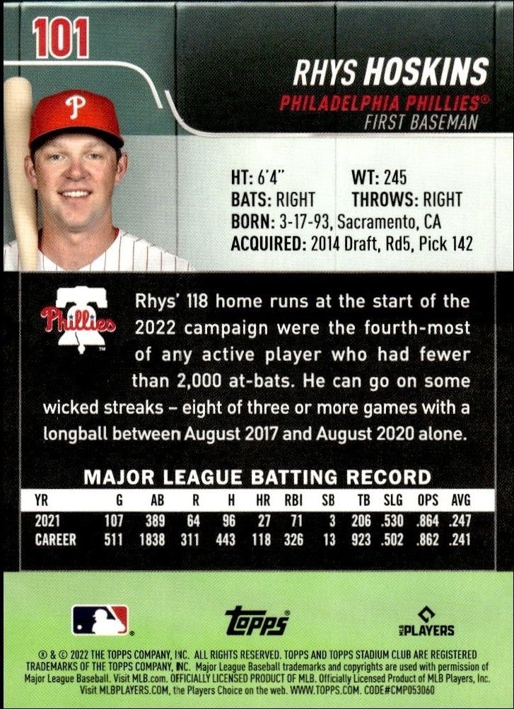 2022 Topps Stadium Club Rhys Hoskins #101 baseball trading card back