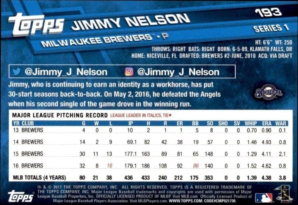 2017 Topps Jimmy Nelson #193 baseball trading card back