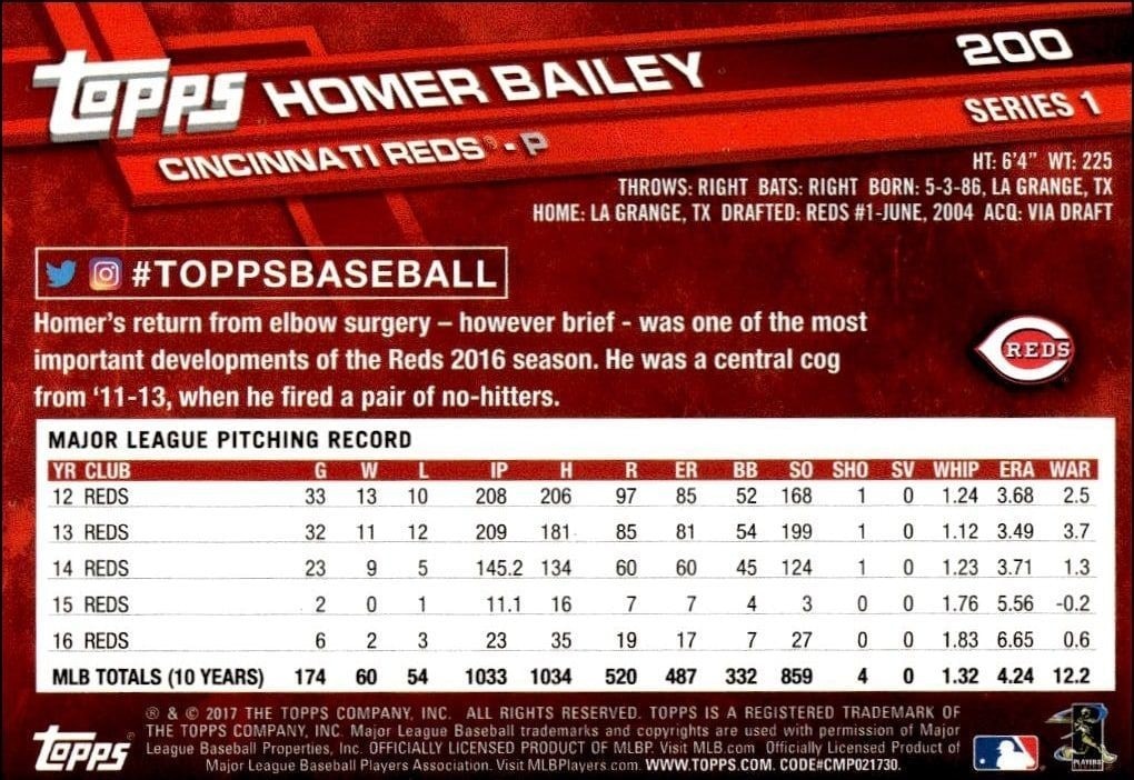2017 Topps Homer Bailey #200 baseball trading card back