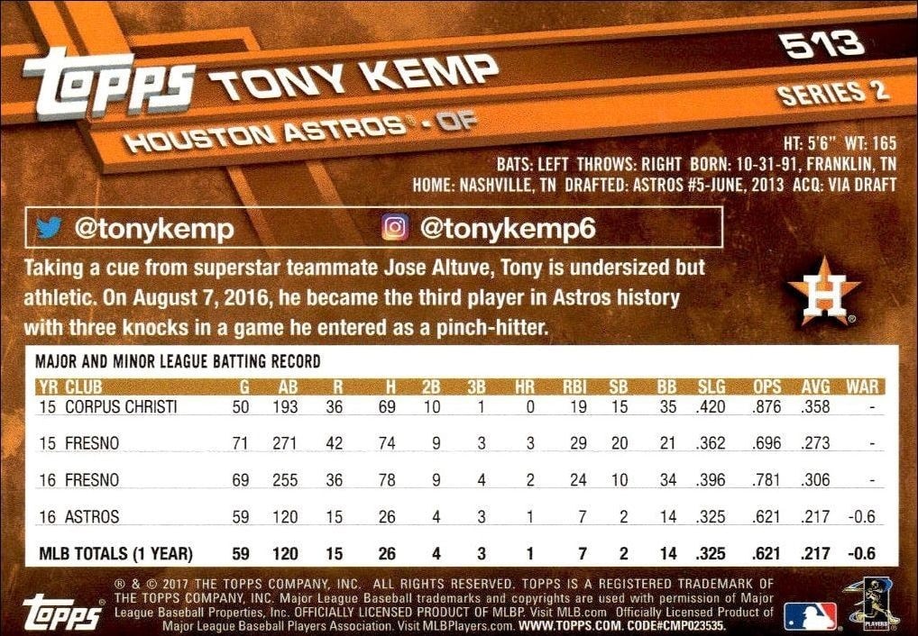 2017 Topps Series 2 Tony Kemp #513 baseball trading card back