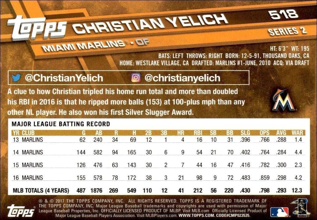 2017 Topps Series 2 Christian Yelich #518 baseball trading card back