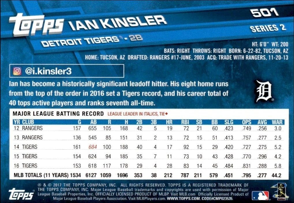 2017 Topps Series 2 Ian Kinsler #501 baseball trading card back