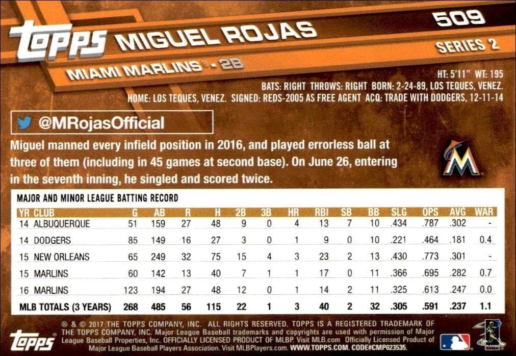 2017 Topps Series 2 Miguel Rojas #509 baseball trading card back