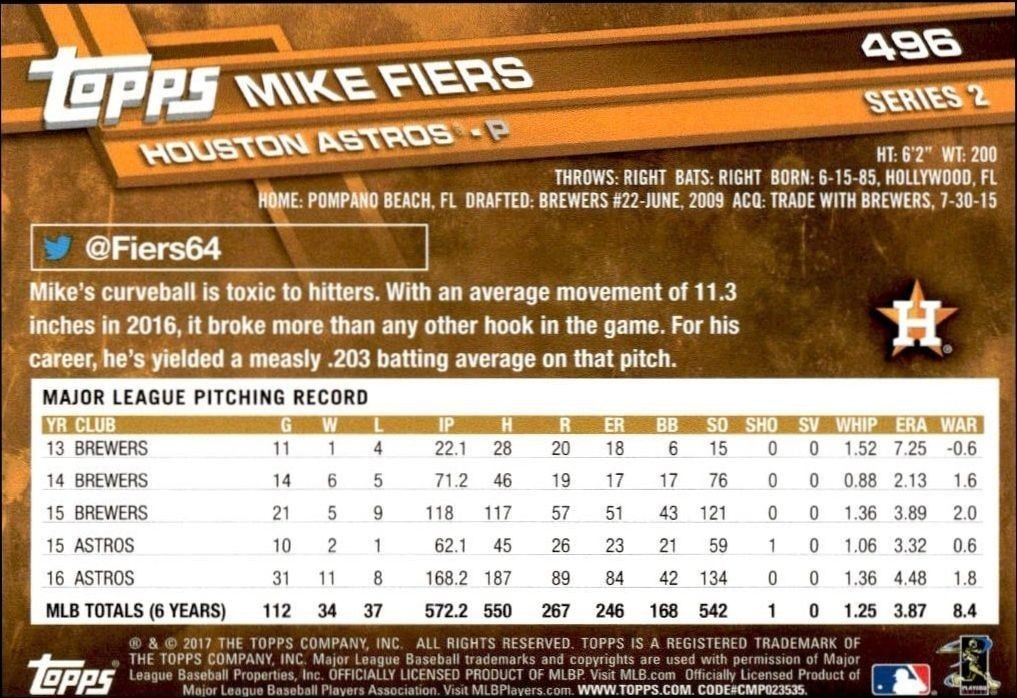 2017 Topps Series 2 Mike Fiers #496 baseball trading card back