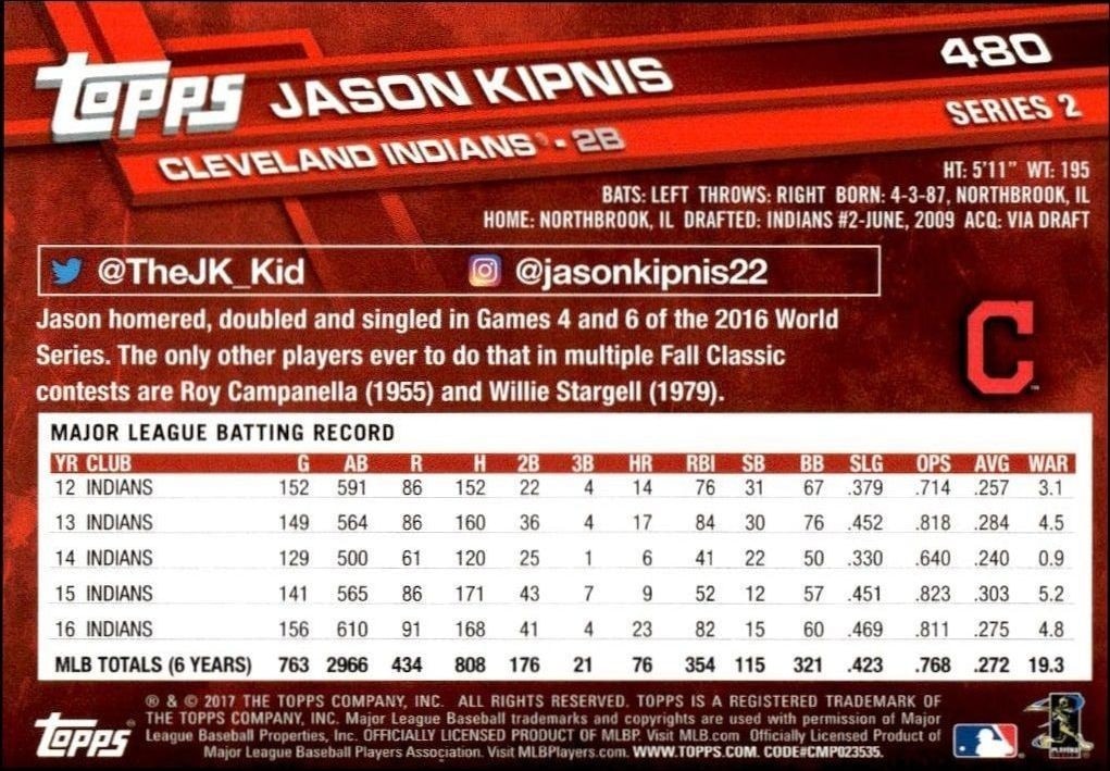 2017 Topps Series 2 Jason Kipnis #480 baseball trading card back