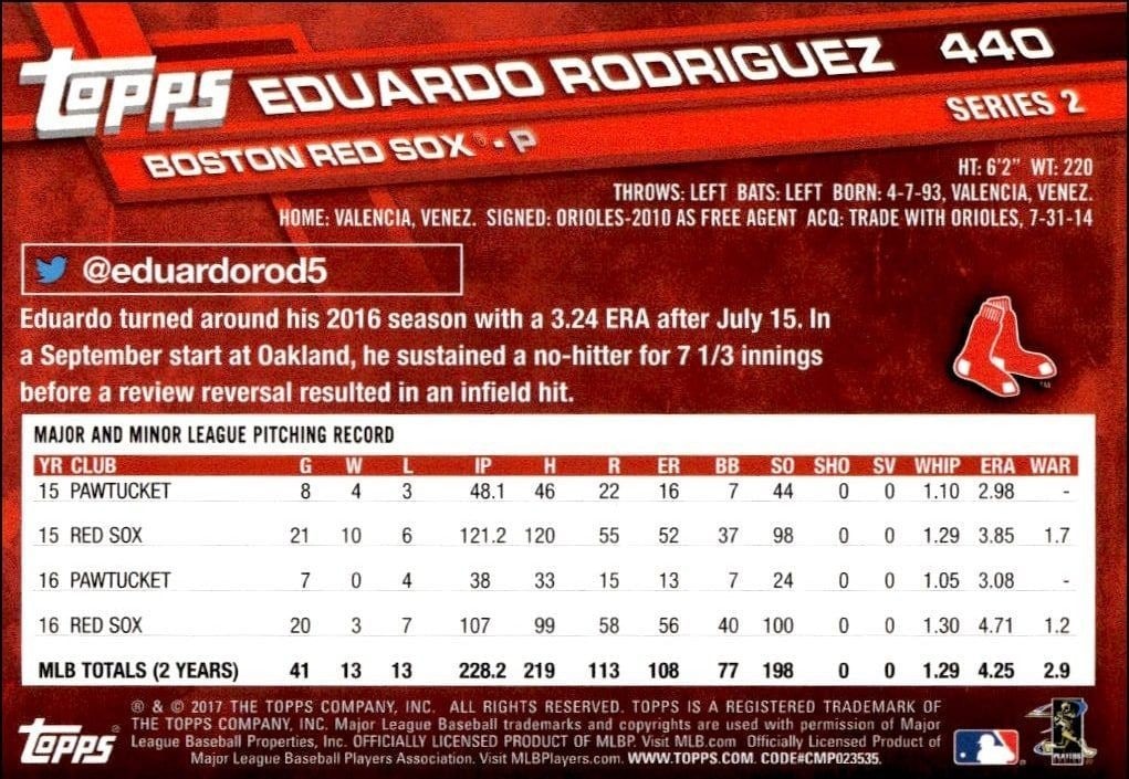 2017 Topps Series 2 Eduardo Rodriguez #440 baseball trading card back