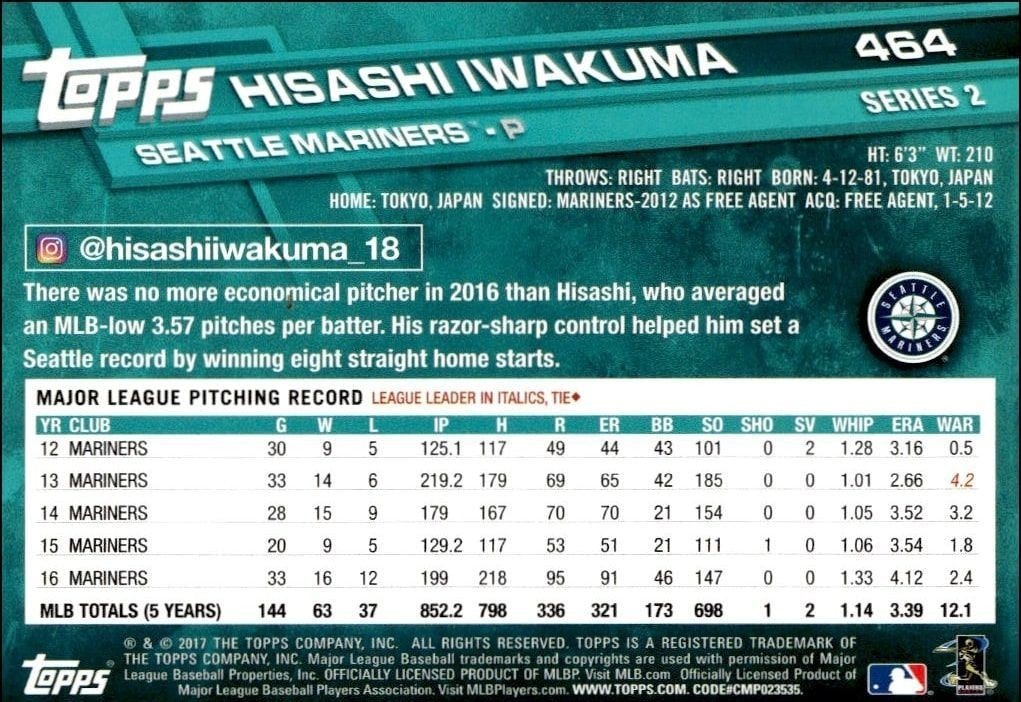 2017 Topps Series 2 Hisashi Iwakuma #464 baseball trading card back