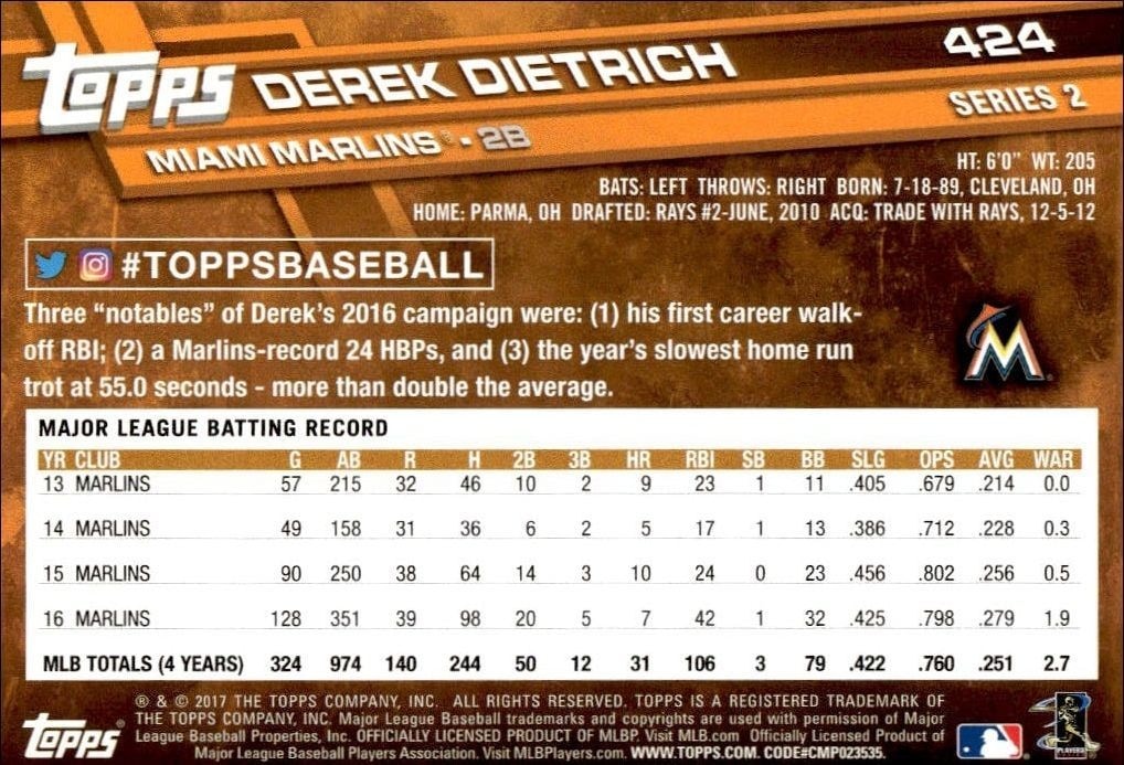 2017 Topps Series 2 Derek Dietrich #424 baseball trading card back