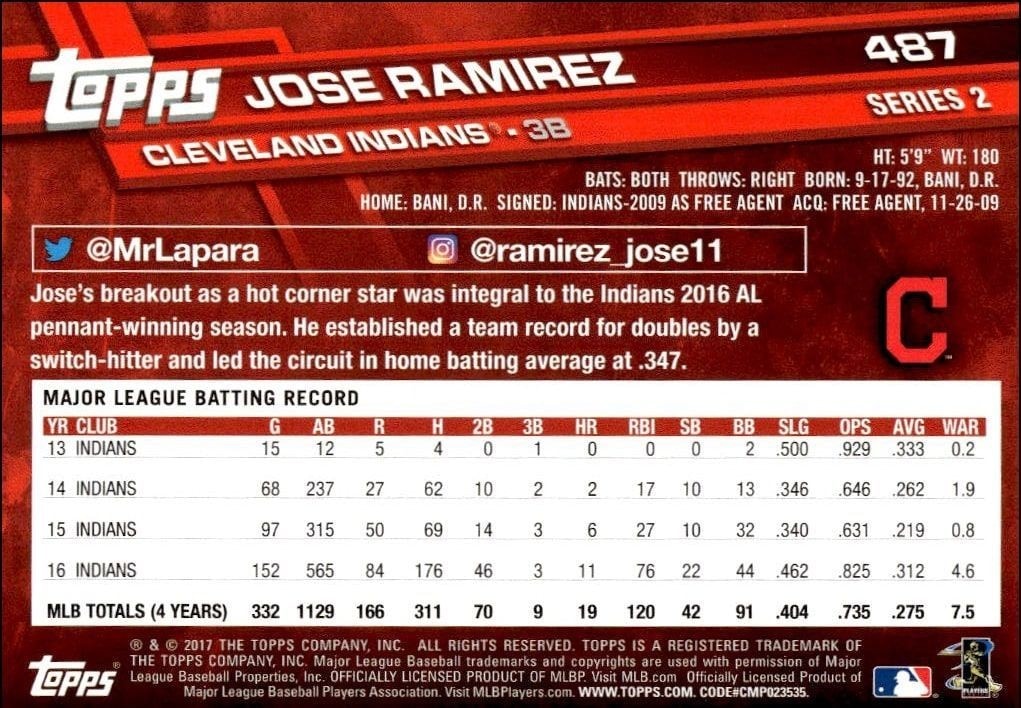 2017 Topps Series 2 Jose Ramirez #487 baseball trading card back