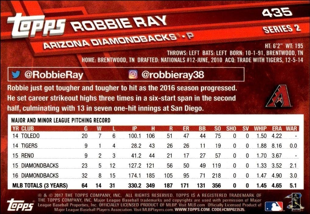 2017 Topps Series 2 Robbie Ray #435 baseball trading card back