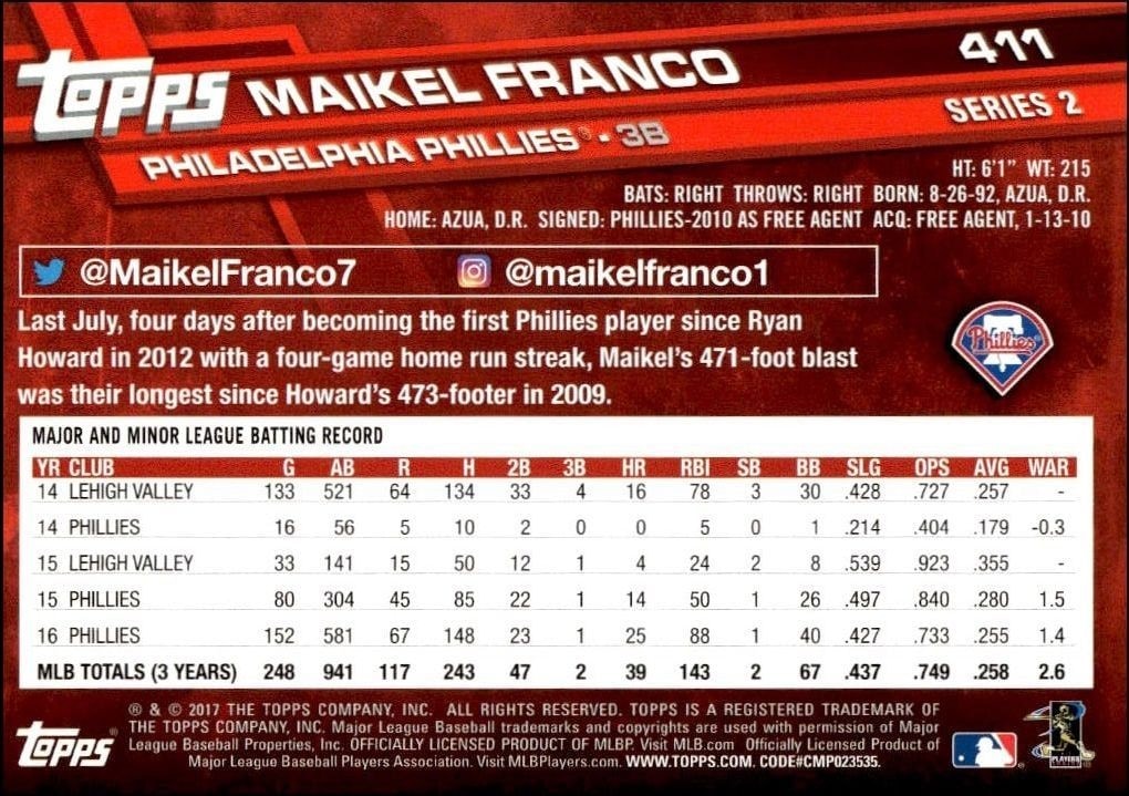 2017 Topps Series 2 Maikel Franco #411 baseball trading card back