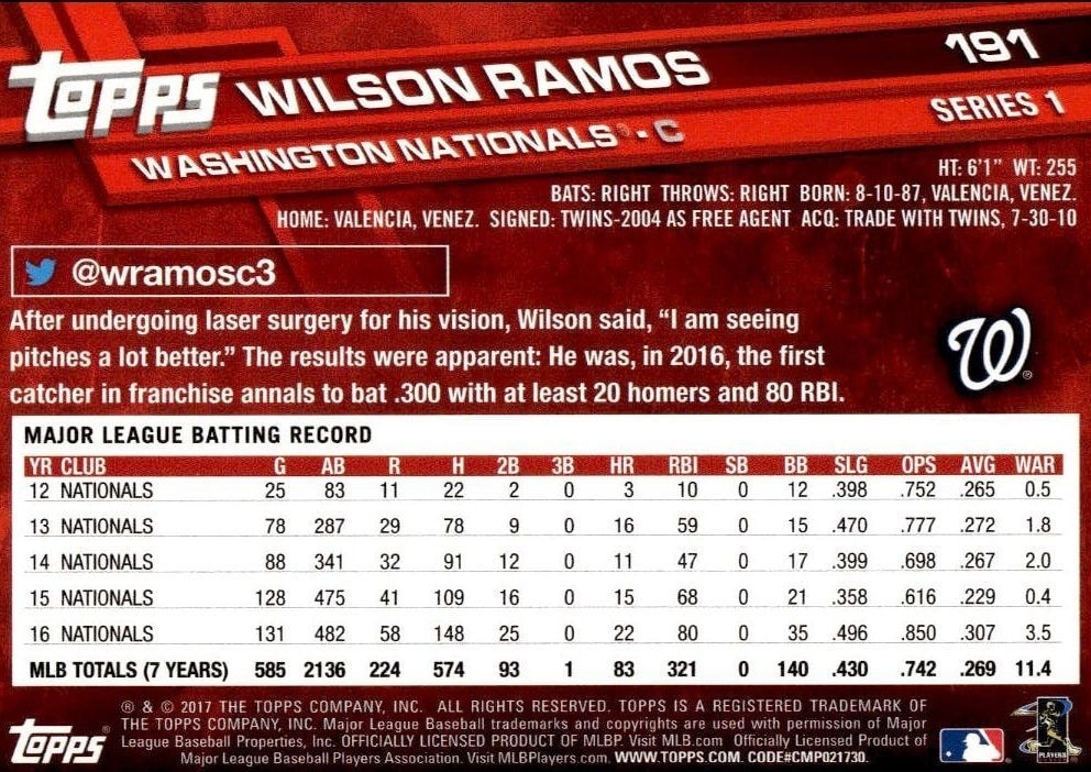 2017 Topps Wilson Ramos #191 baseball trading card back