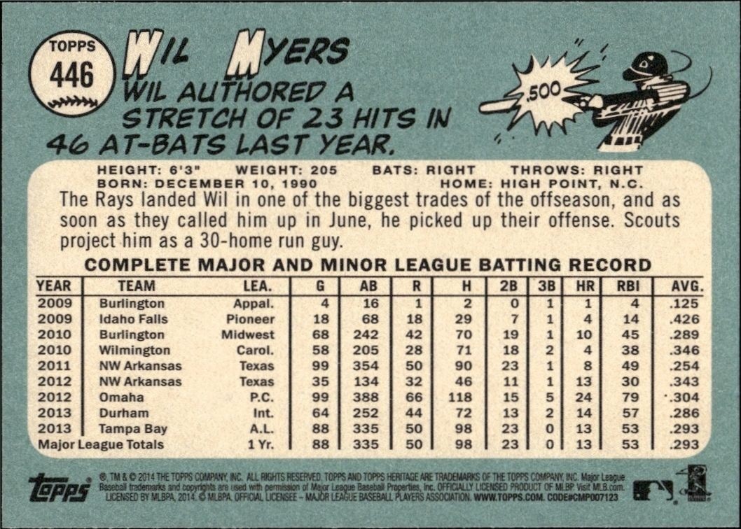 2014 Topps Heritage Wil Myers #446A baseball trading card back