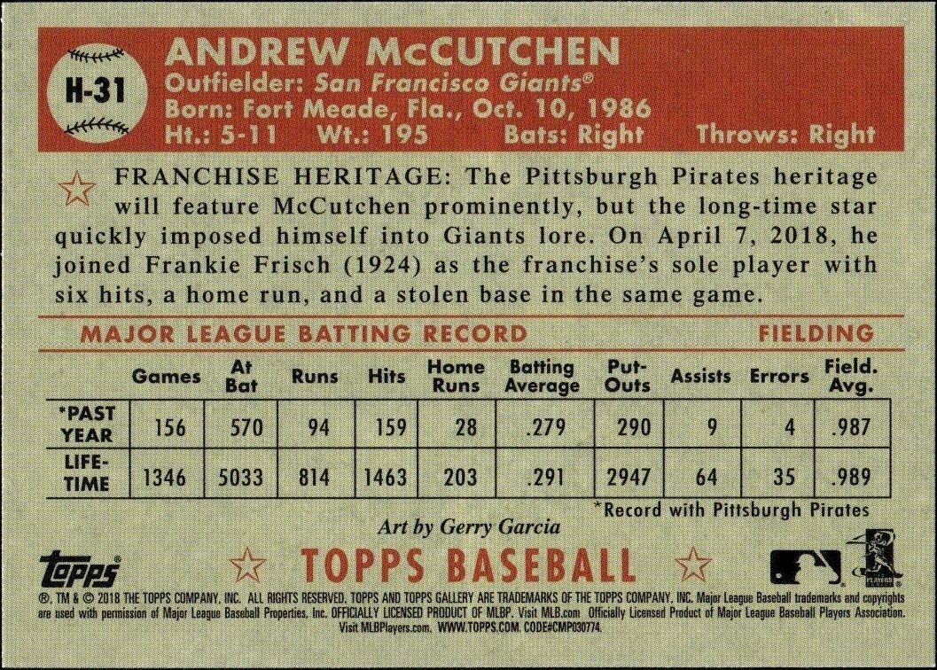 2018 Topps Gallery Andrew McCutchen #H-31 baseball trading card back