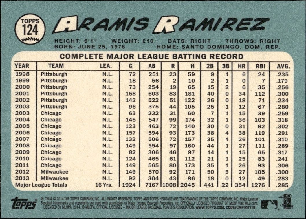 2014 Topps Heritage Aramis Ramirez #124 baseball trading card back
