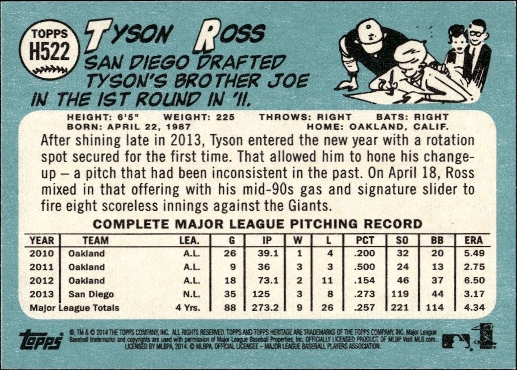 2014 Topps Heritage High Number Tyson Ross #H522 baseball trading card back