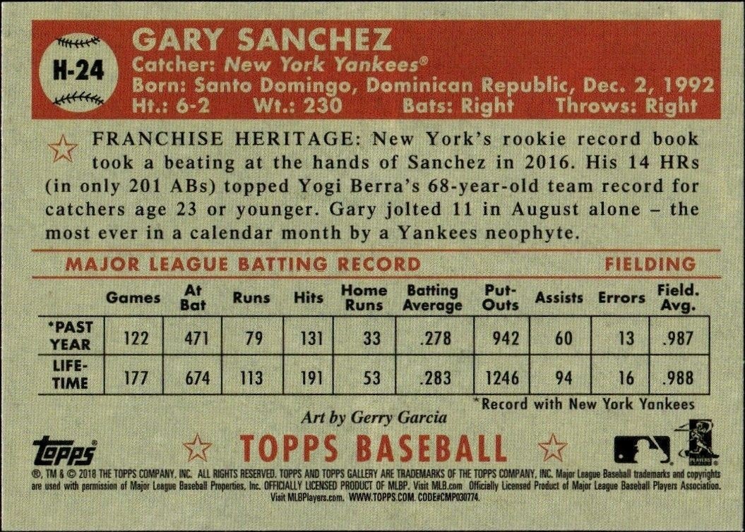 2018 Topps Gallery Gary Sanchez #H-24 baseball trading card back