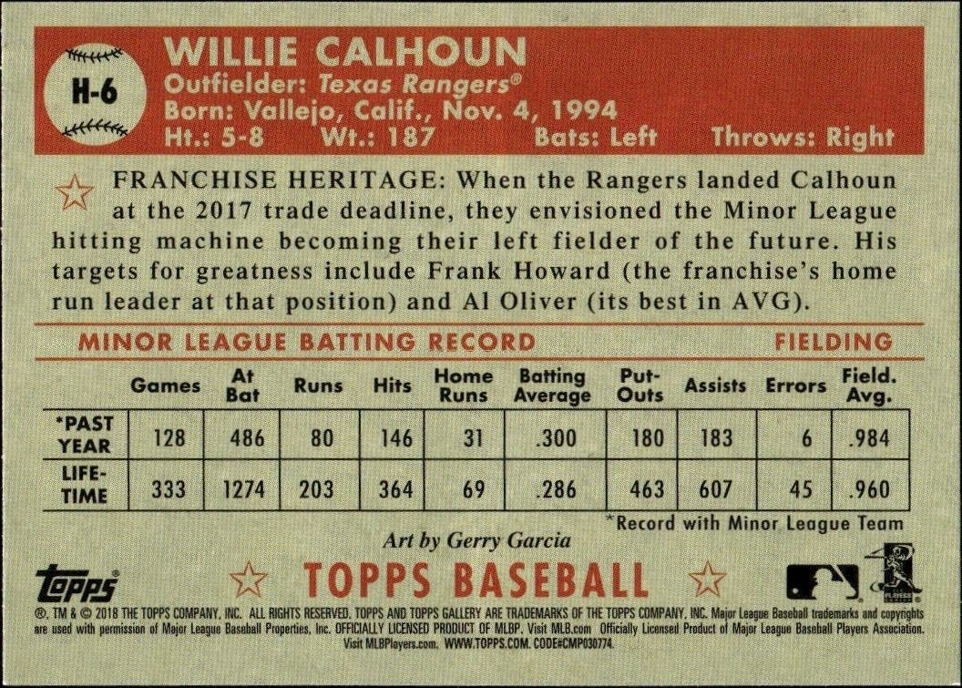 2018 Topps Gallery Willie Calhoun #H-6 baseball trading card back