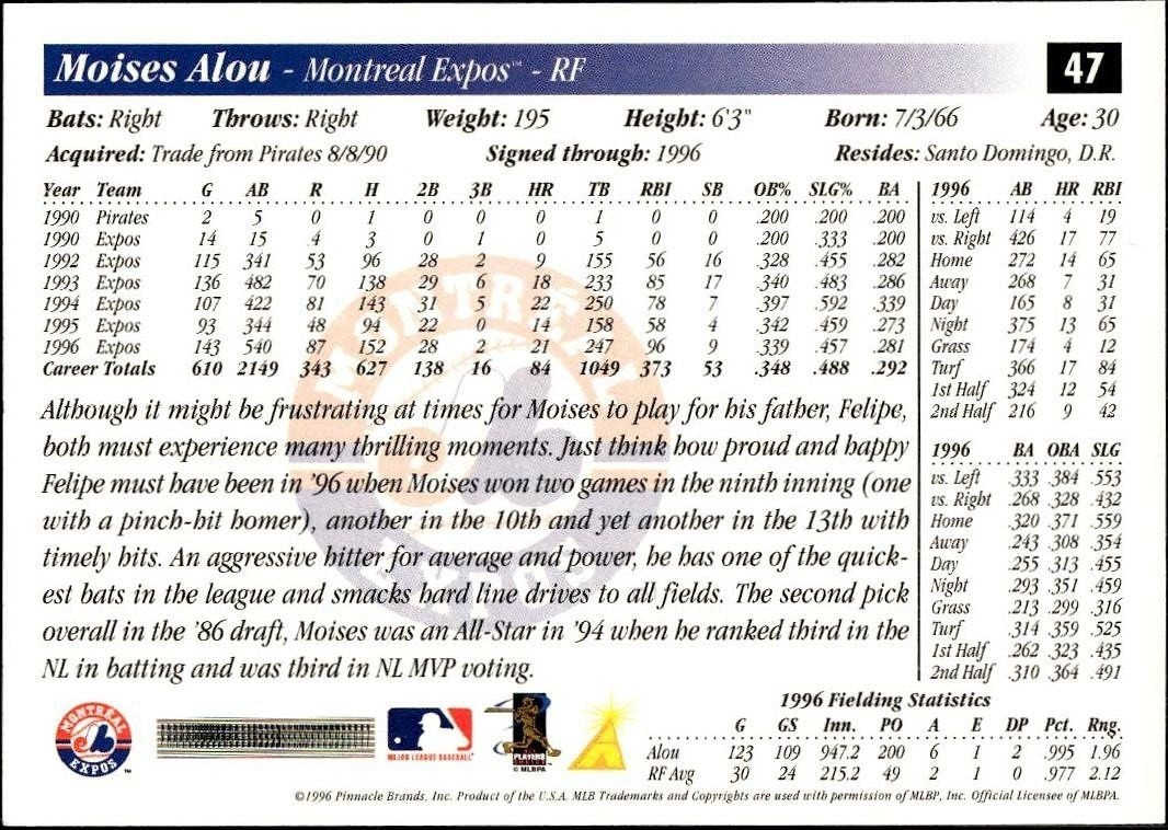 1997 Pinnacle Score Moises Alou #47 baseball trading card back