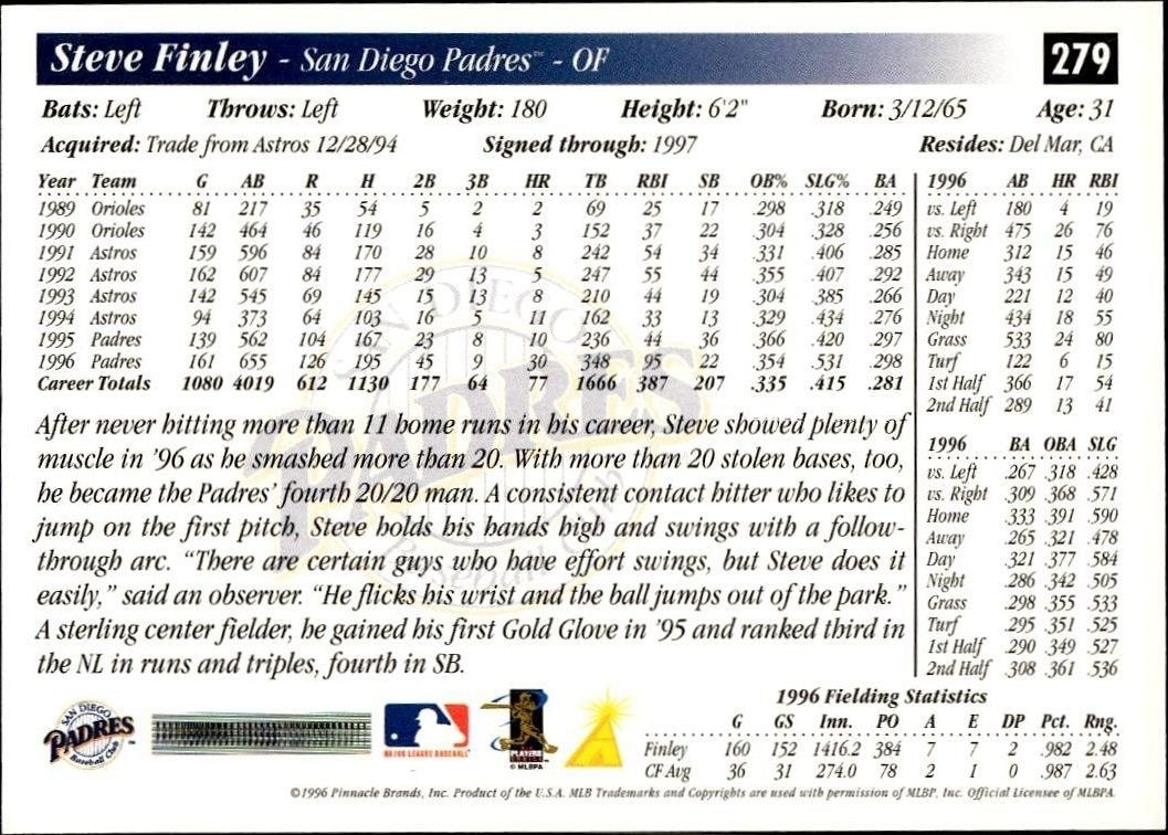 1997 Pinnacle Score Steve Finley #279 baseball trading card back