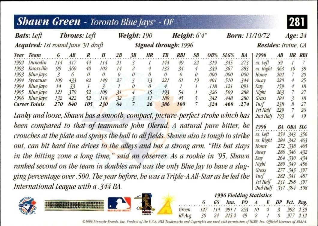1997 Pinnacle Score Shawn Green #281 baseball trading card back