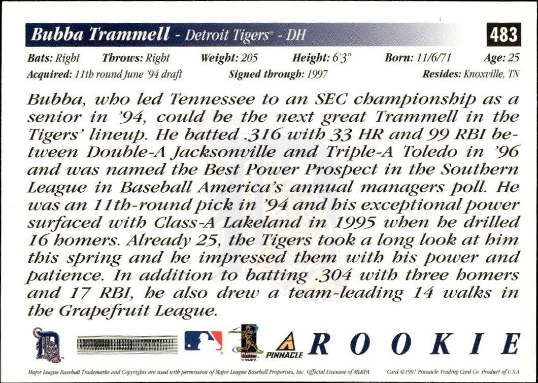 1997 Pinnacle Score Bubba Trammell #483 baseball trading card back