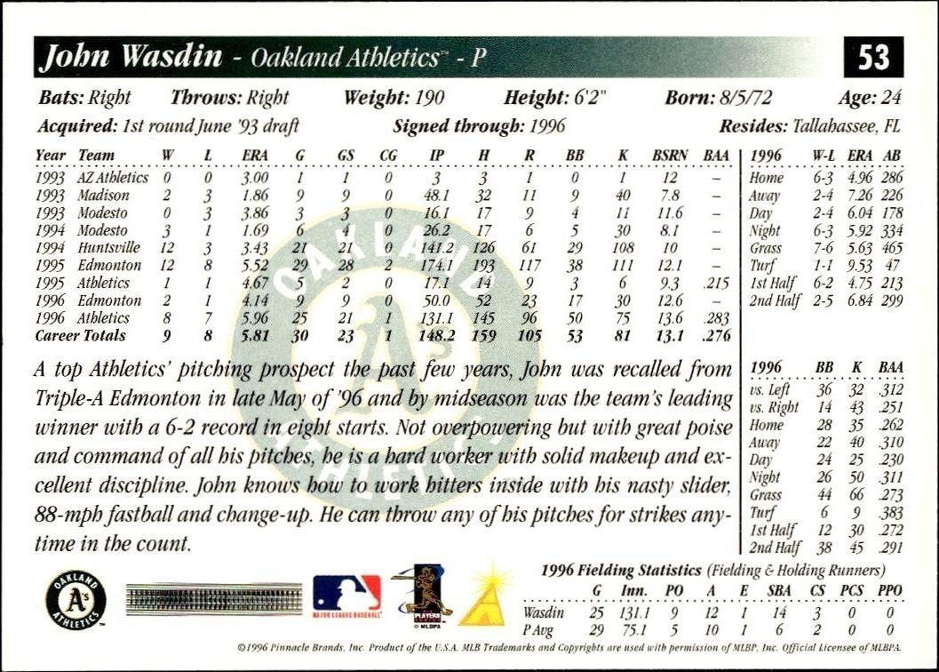 1997 Pinnacle Score John Wasdin #53 baseball trading card back