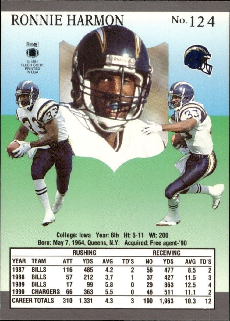 1991 Fleer Ultra Ronnie Harmon #124 football trading card back