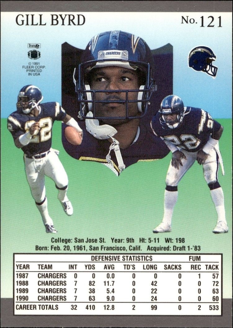 1991 Fleer Ultra Gill Byrd #121 football trading card back