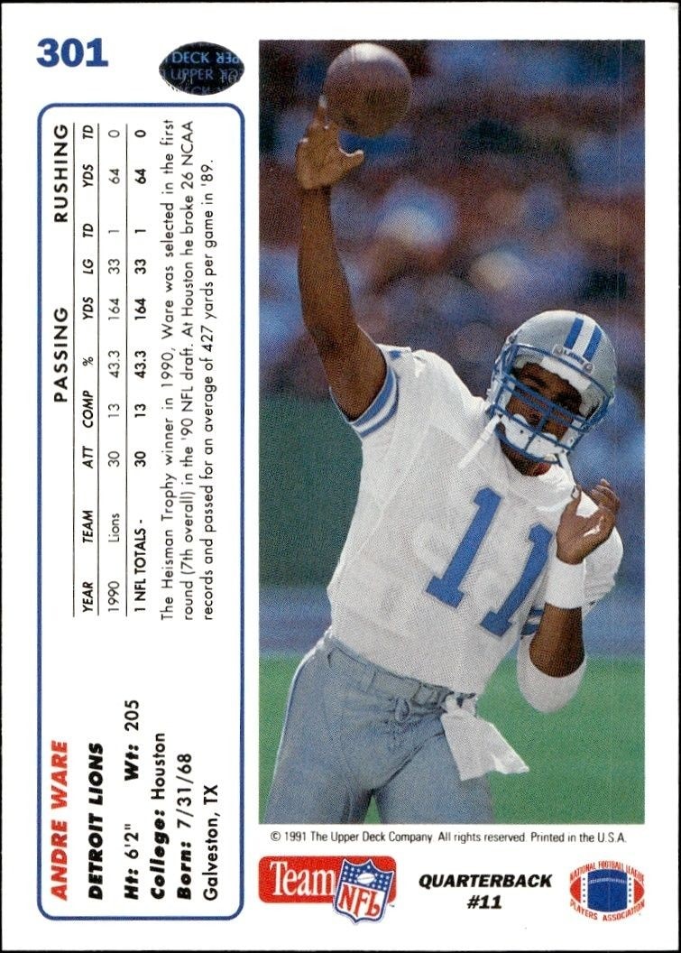 1991 Upper Deck Andre Ware #301 football trading card back