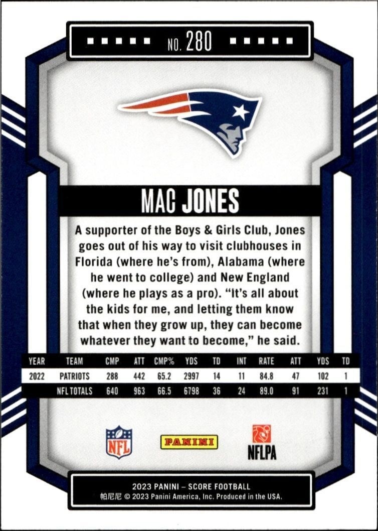 2023 Panini Score Mac Jones #280 football trading card back