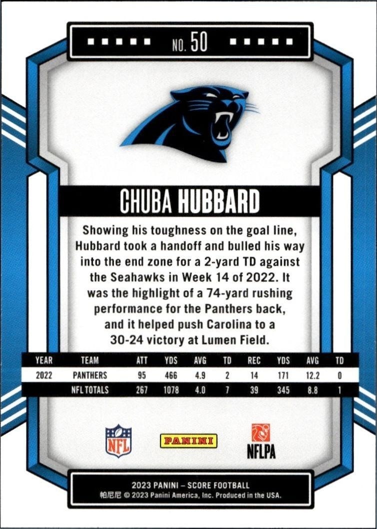 2023 Panini Score Chuba Hubbard #50 football trading card back