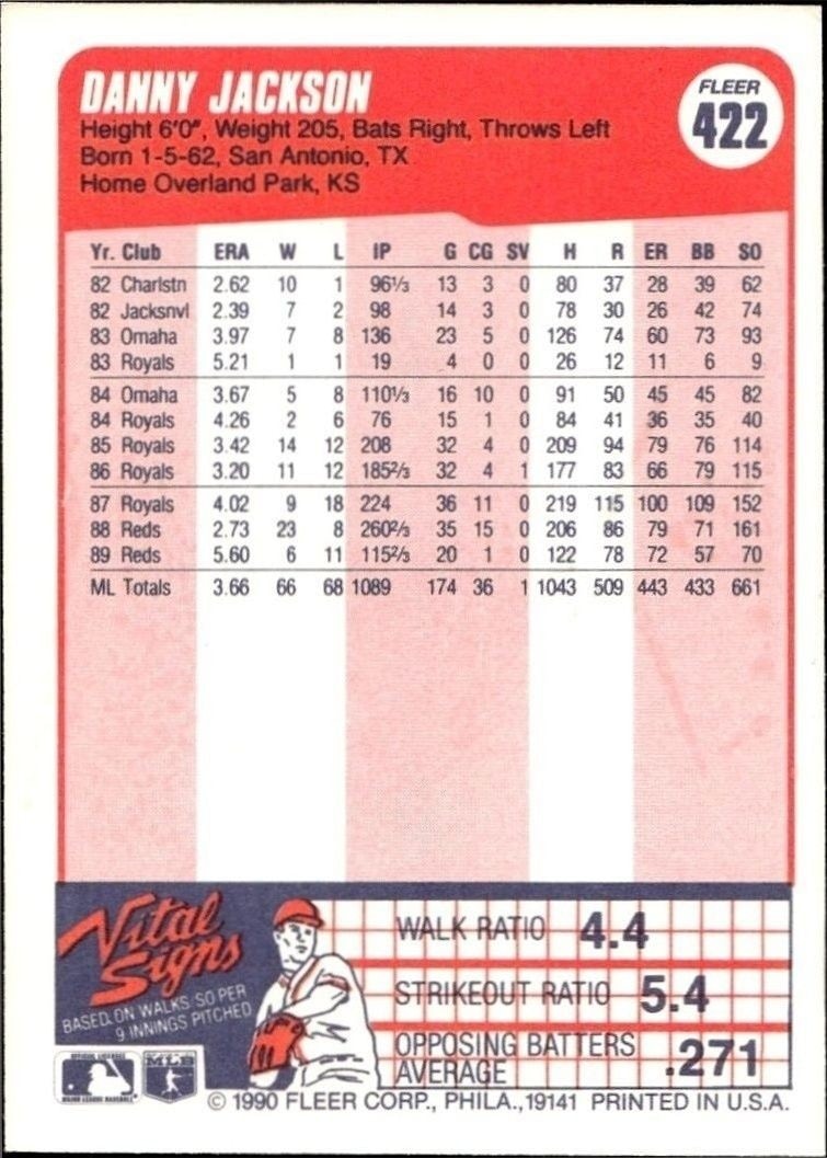 1990 Fleer Danny Jackson #422 baseball trading card back