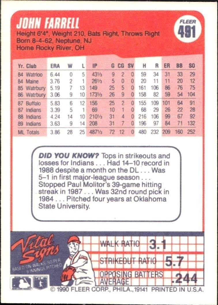 1990 Fleer John Farrell #491 baseball trading card back