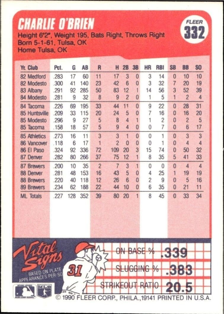 1990 Fleer Charlie O'Brien #332 baseball trading card back