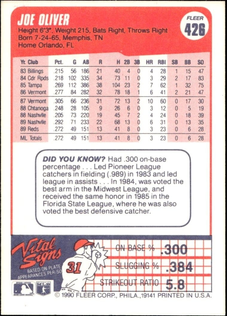 1990 Fleer Joe Oliver #426B baseball trading card back