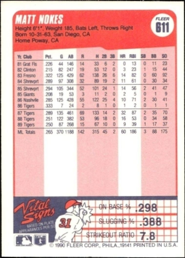 1990 Fleer Matt Nokes #611B baseball trading card back
