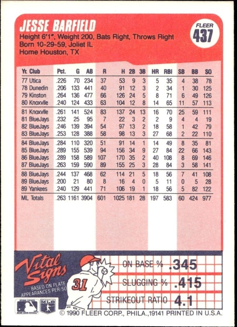 1990 Fleer Jesse Barfield #437B baseball trading card back