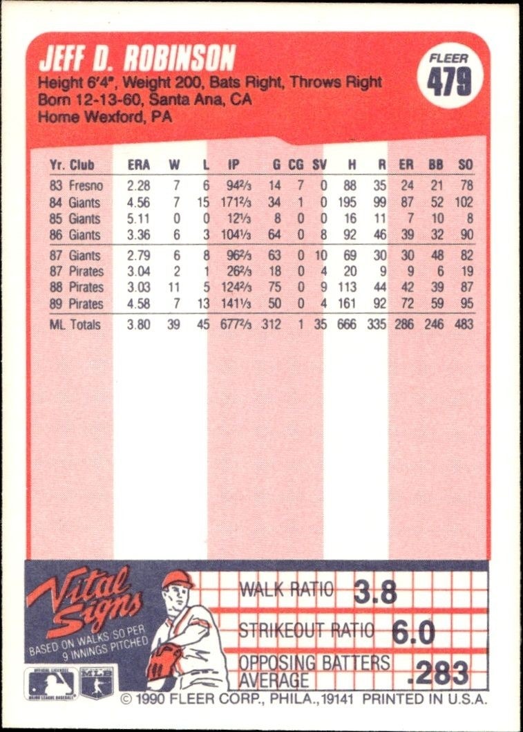 1990 Fleer Jeff M. Robinson #479B baseball trading card back