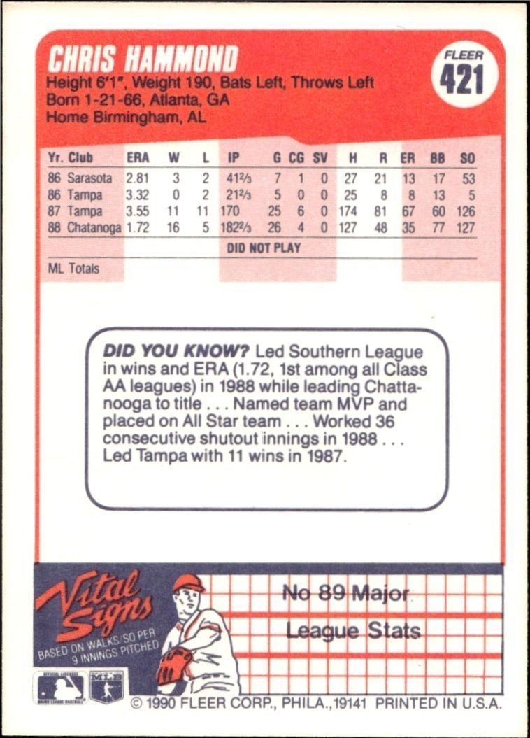 1990 Fleer Chris Hammond #421B baseball trading card back