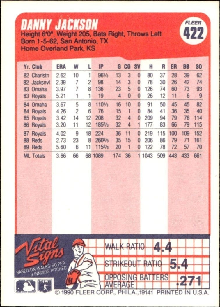 1990 Fleer Danny Jackson #422B baseball trading card back