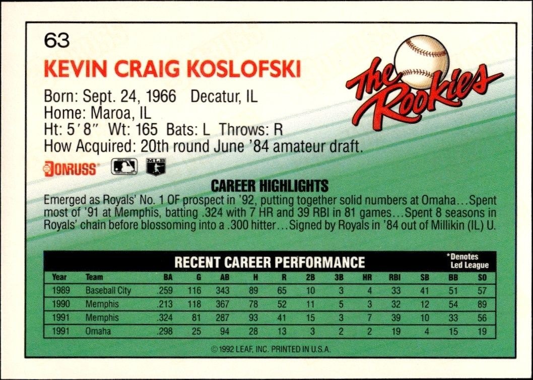 1992 Donruss the Rookies Kevin Koslofski #63 baseball trading card back