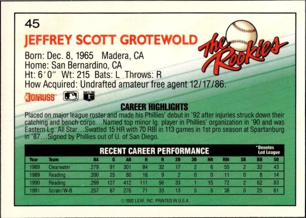 1992 Donruss the Rookies Jeff Grotewold #45 baseball trading card back
