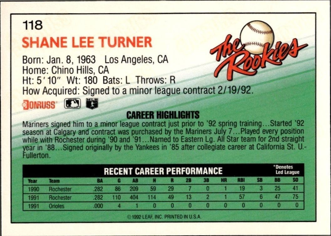 1992 Donruss the Rookies Shane Turner #118 baseball trading card back