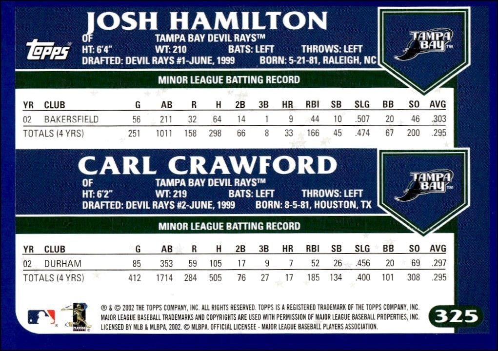 2003 Topps Josh Hamilton #325 baseball trading card back