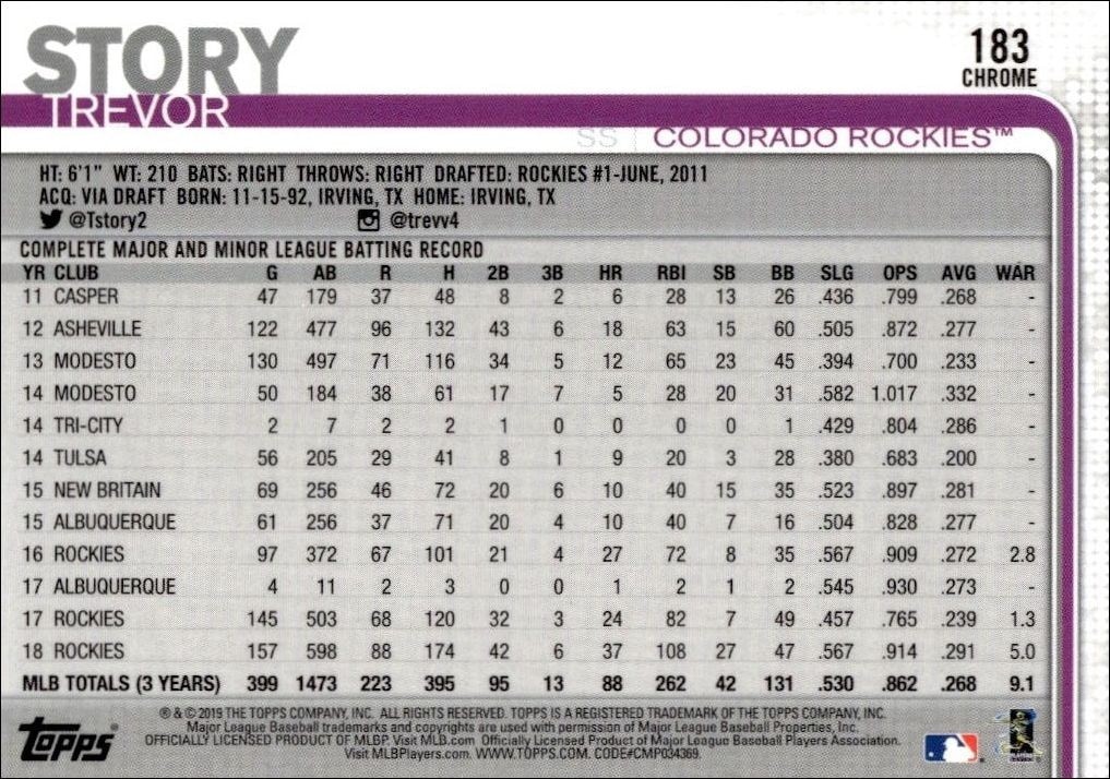 2019 Topps Chrome Trevor Story #183 baseball trading card back