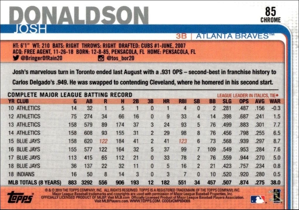 2019 Topps Chrome Josh Donaldson #85 baseball trading card back