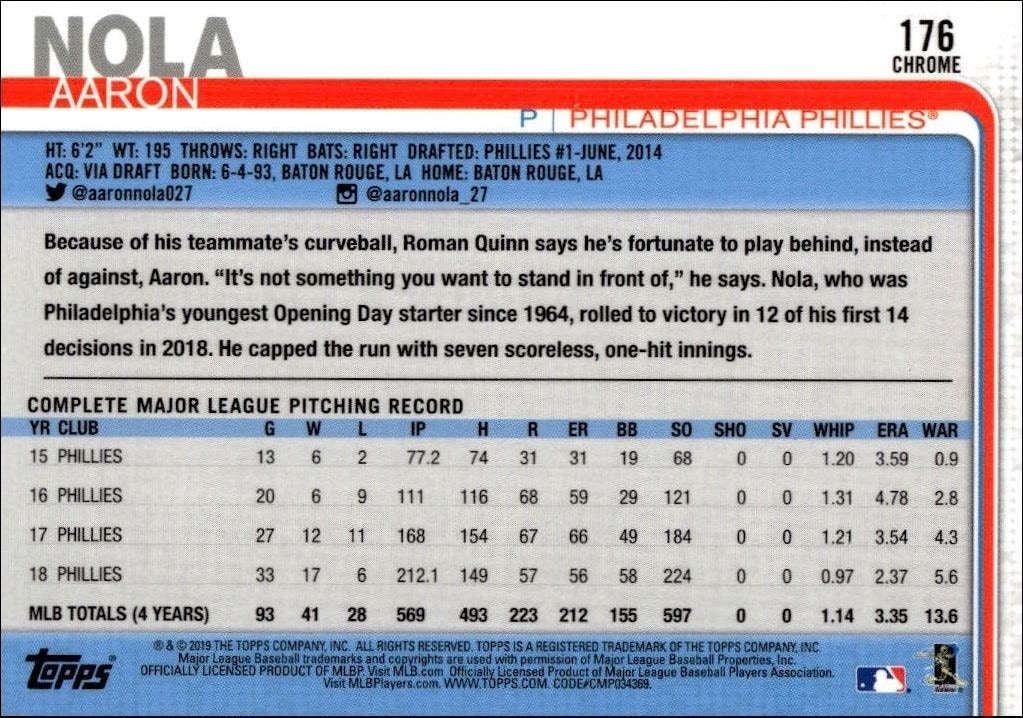 2019 Topps Chrome Aaron Nola #176 baseball trading card back