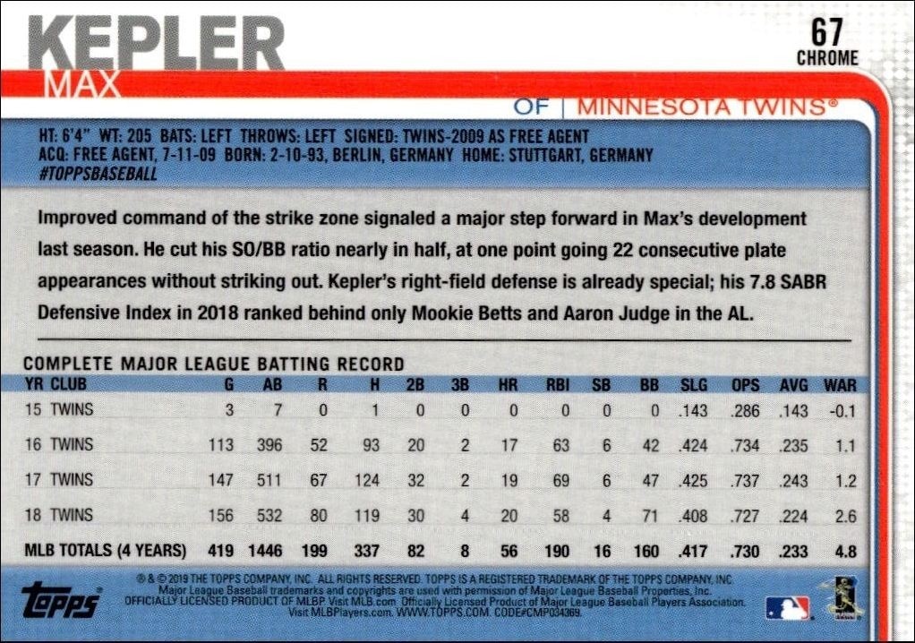 2019 Topps Chrome Max Kepler #67 baseball trading card back